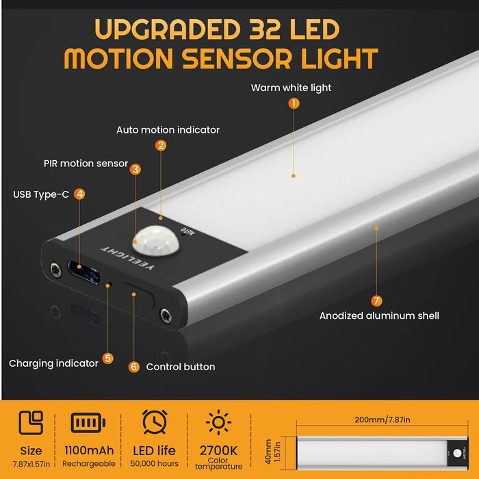under Cabinet Lights, 32 LED Closet Light Motion Activated, Dimmable Rechargeable under Cabinet Lighting for Closet, Kitchen Cabinet, Wardrobe, Cupboard, Warm White